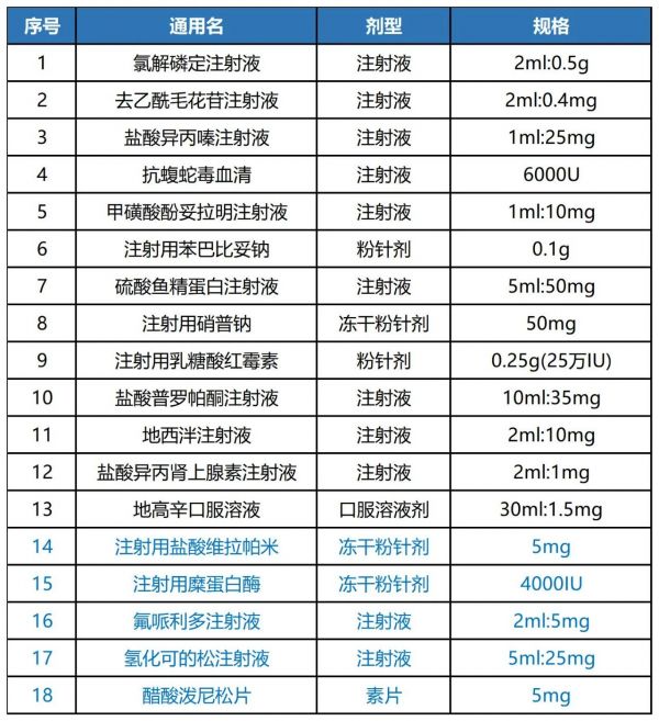 生日快樂插畫風(fēng)公眾號首圖